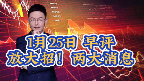 滬指漲0.53%收于2770點，市場今日展望與盤前兩大消息解析